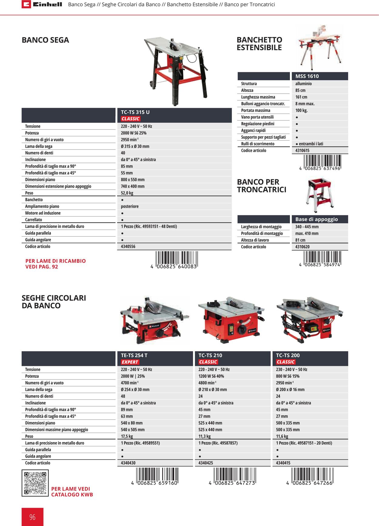 Volantino Einhell 24.01.2024 - 21.09.2024