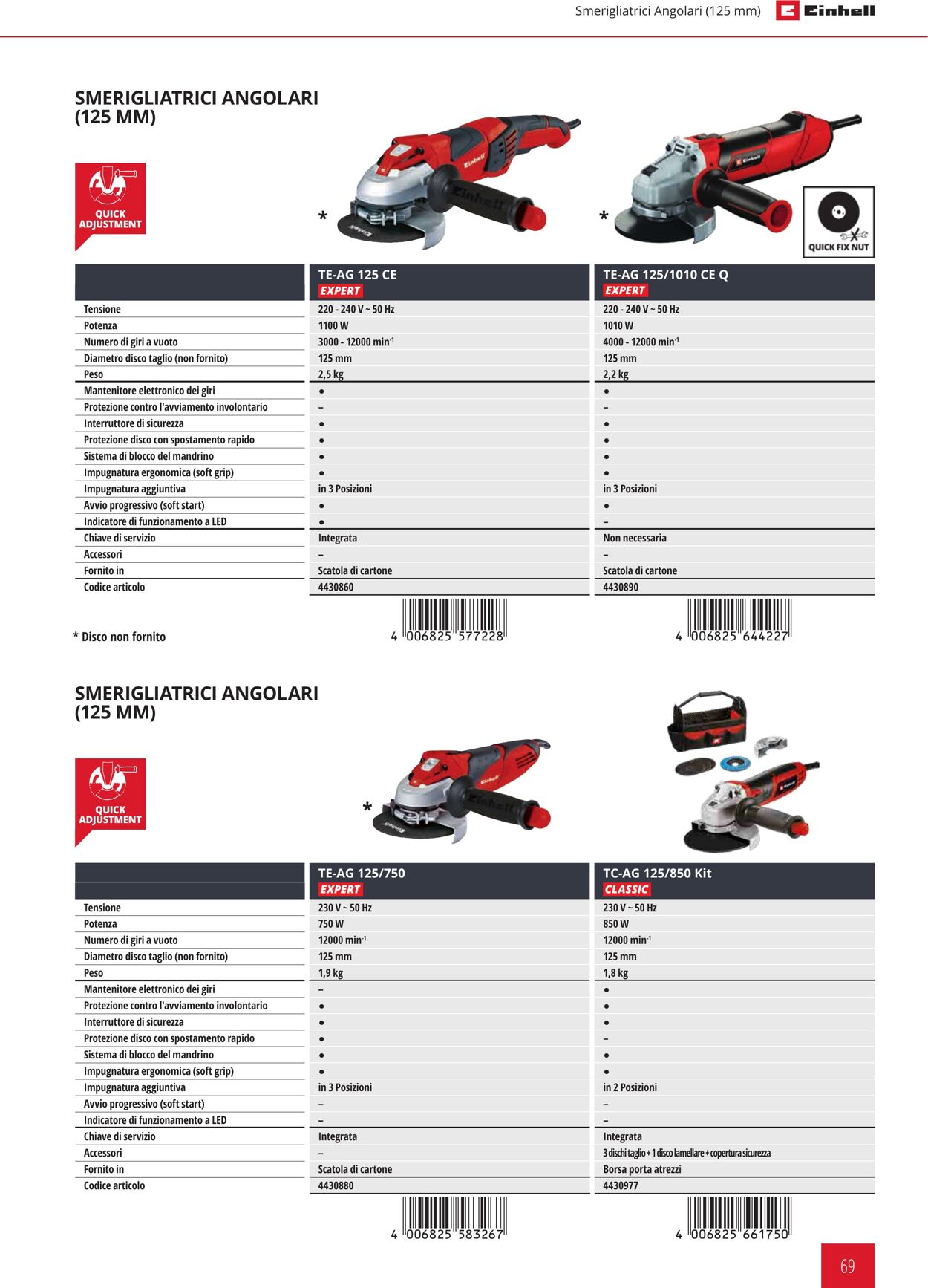 Volantino Einhell 24.01.2024 - 21.09.2024