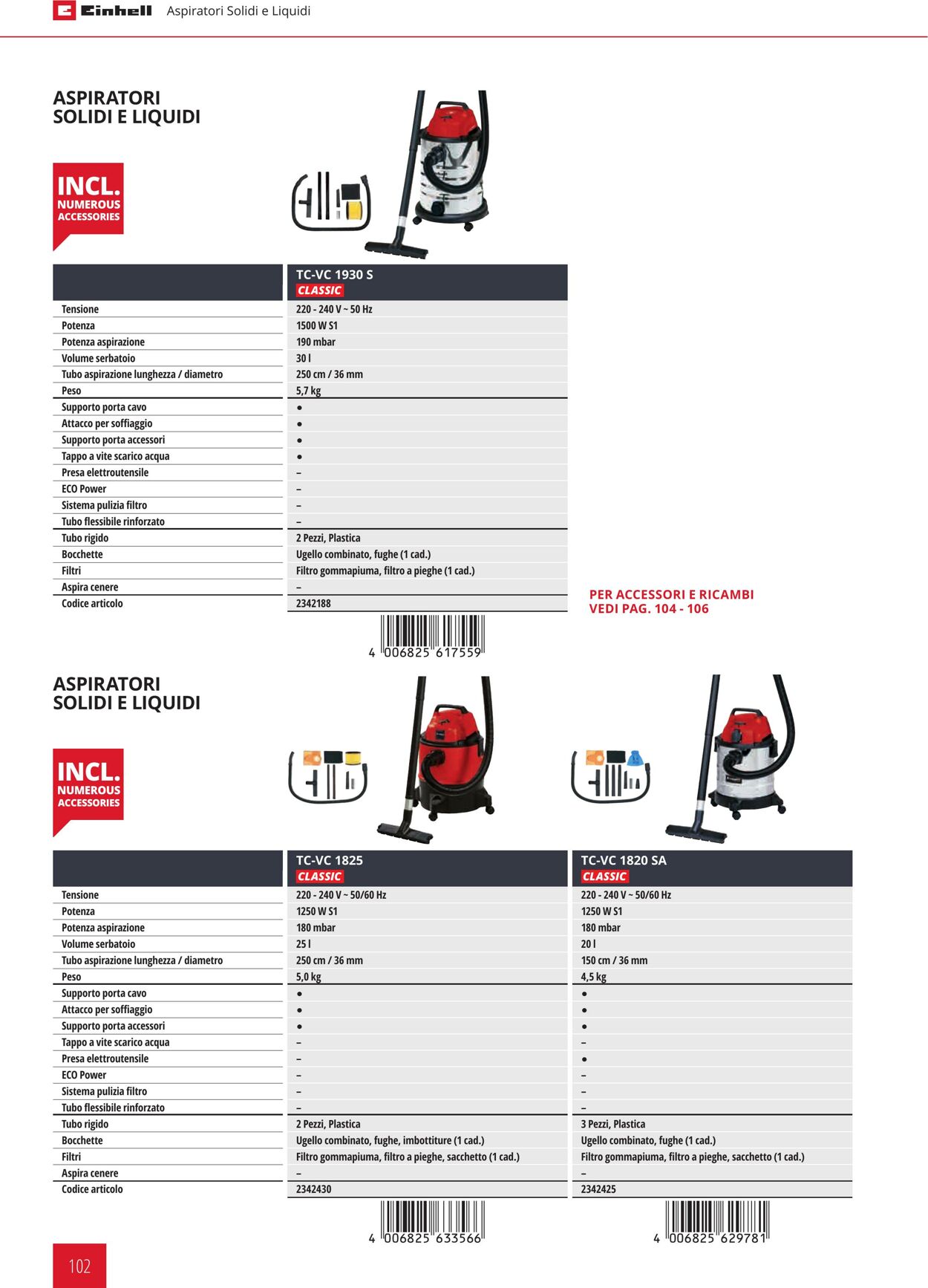 Volantino Einhell 24.01.2024 - 21.09.2024