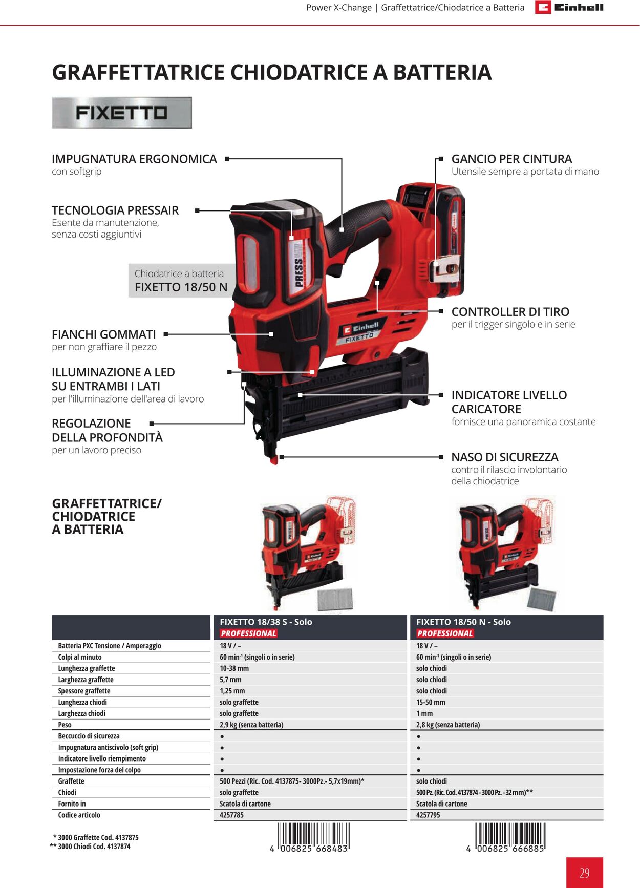 Volantino Einhell 24.01.2024 - 21.09.2024