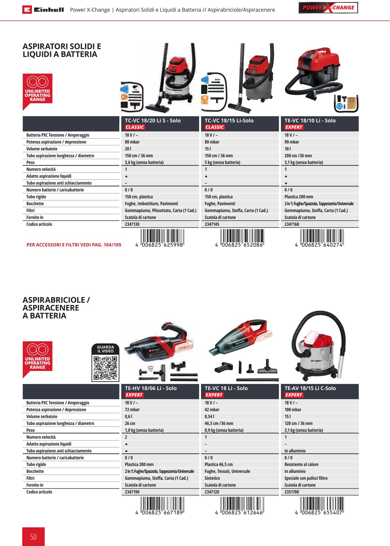 Volantino Einhell 24.01.2024 - 21.09.2024