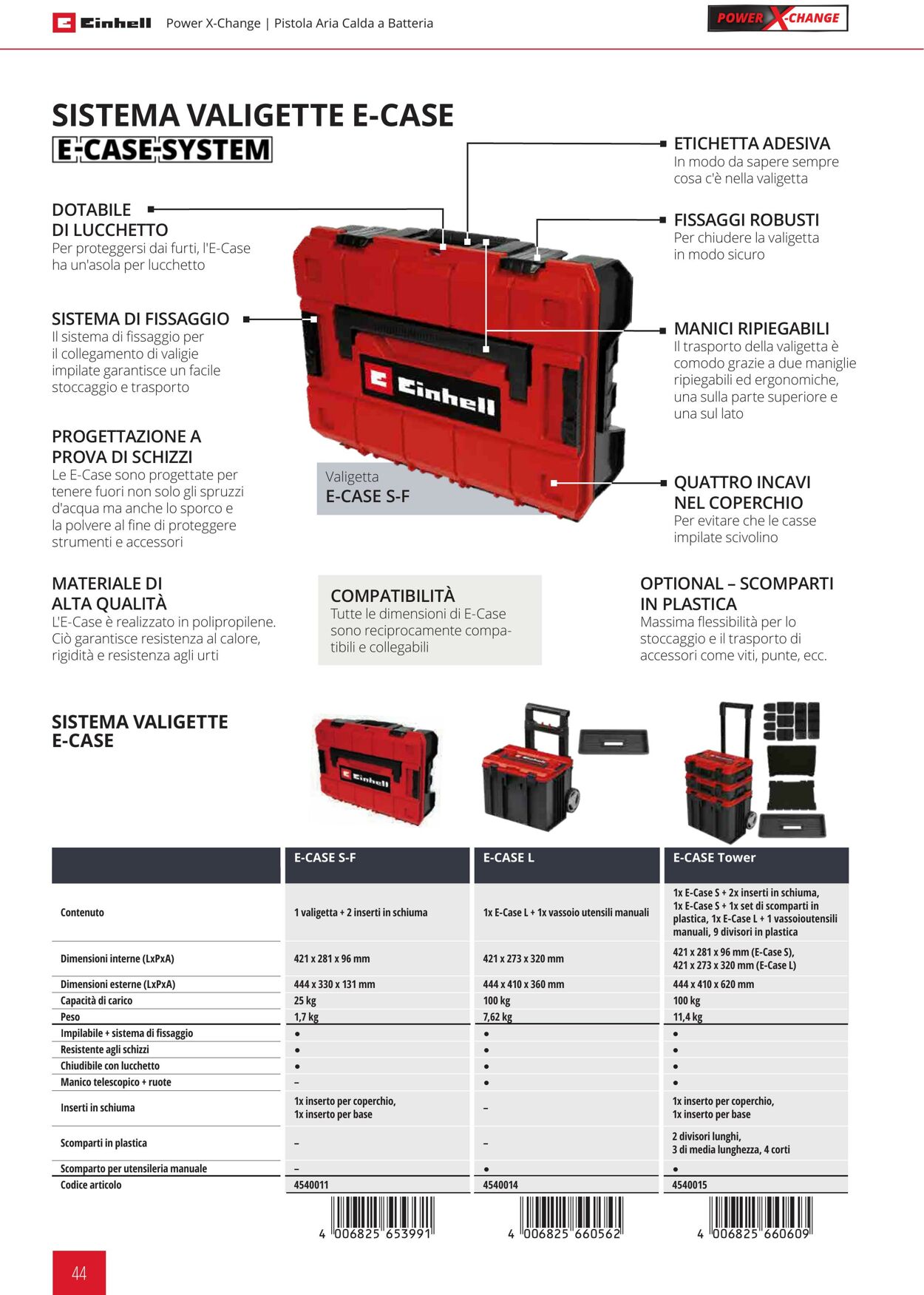 Volantino Einhell 24.01.2024 - 21.09.2024