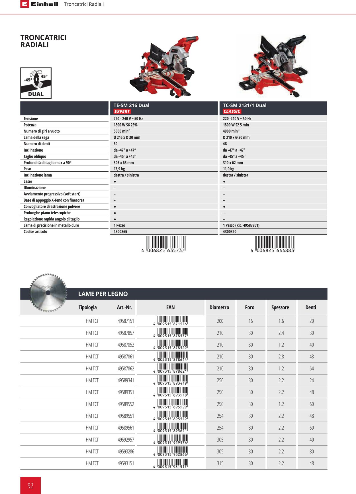 Volantino Einhell 24.01.2024 - 21.09.2024