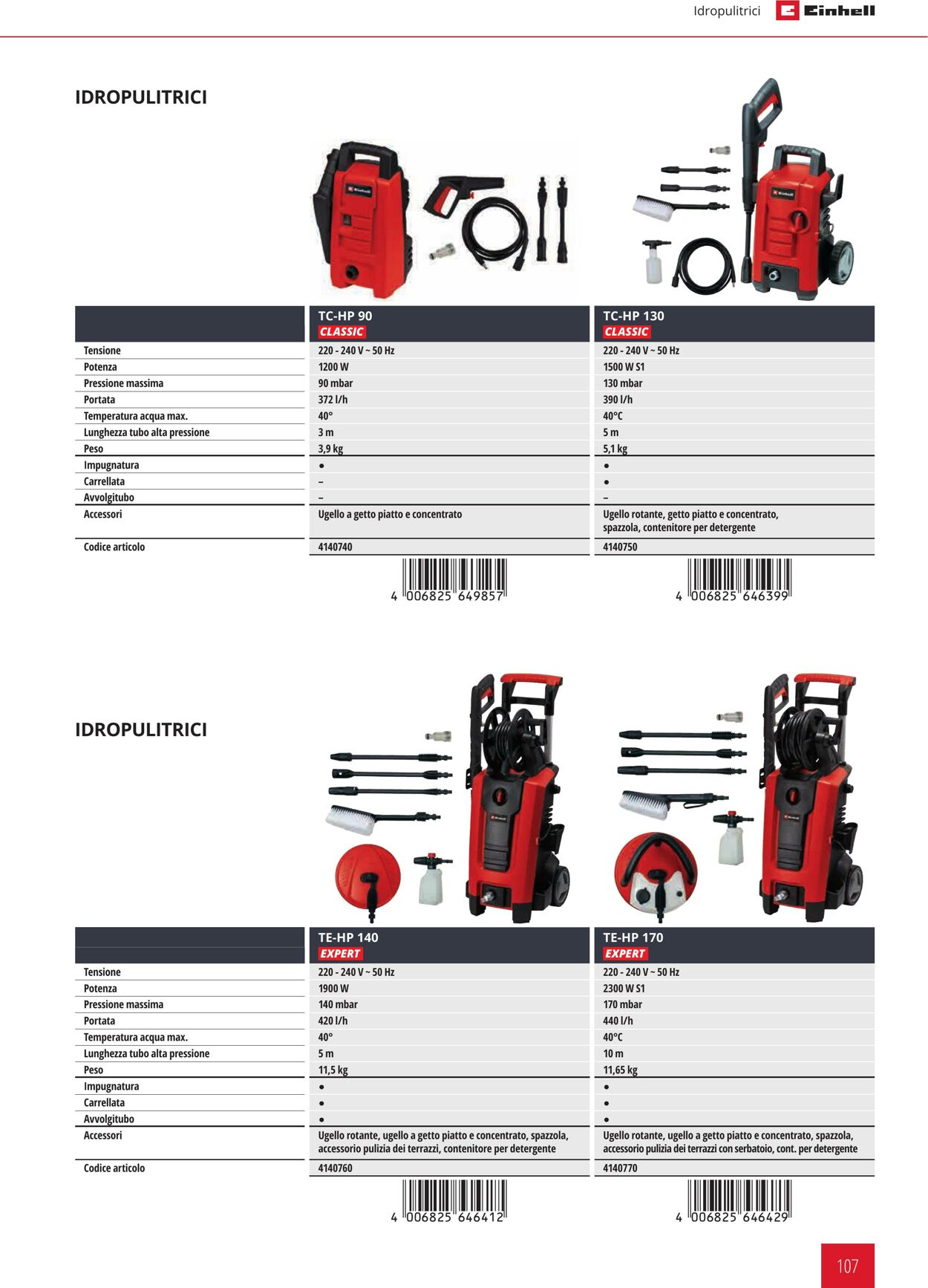 Volantino Einhell 24.01.2024 - 21.09.2024