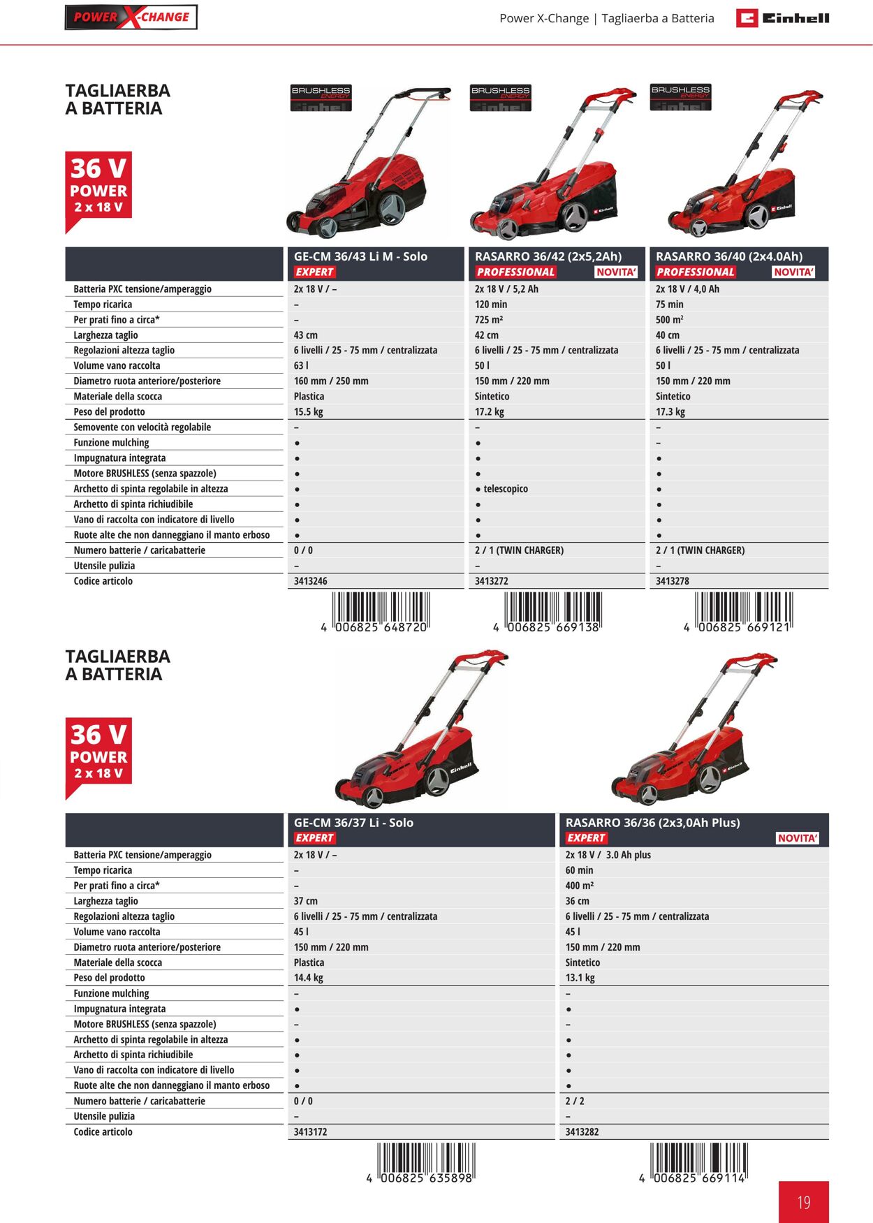 Volantino Einhell 03.01.2023 - 30.06.2023