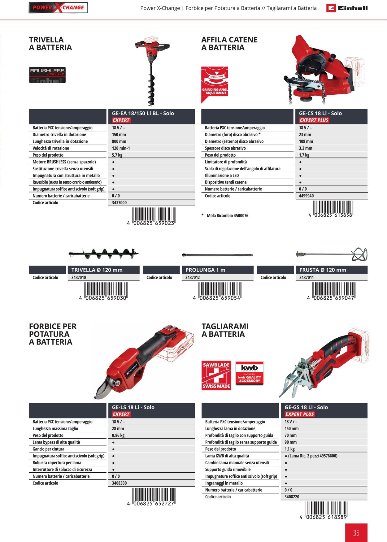 Volantino Einhell 03.01.2023 - 30.06.2023