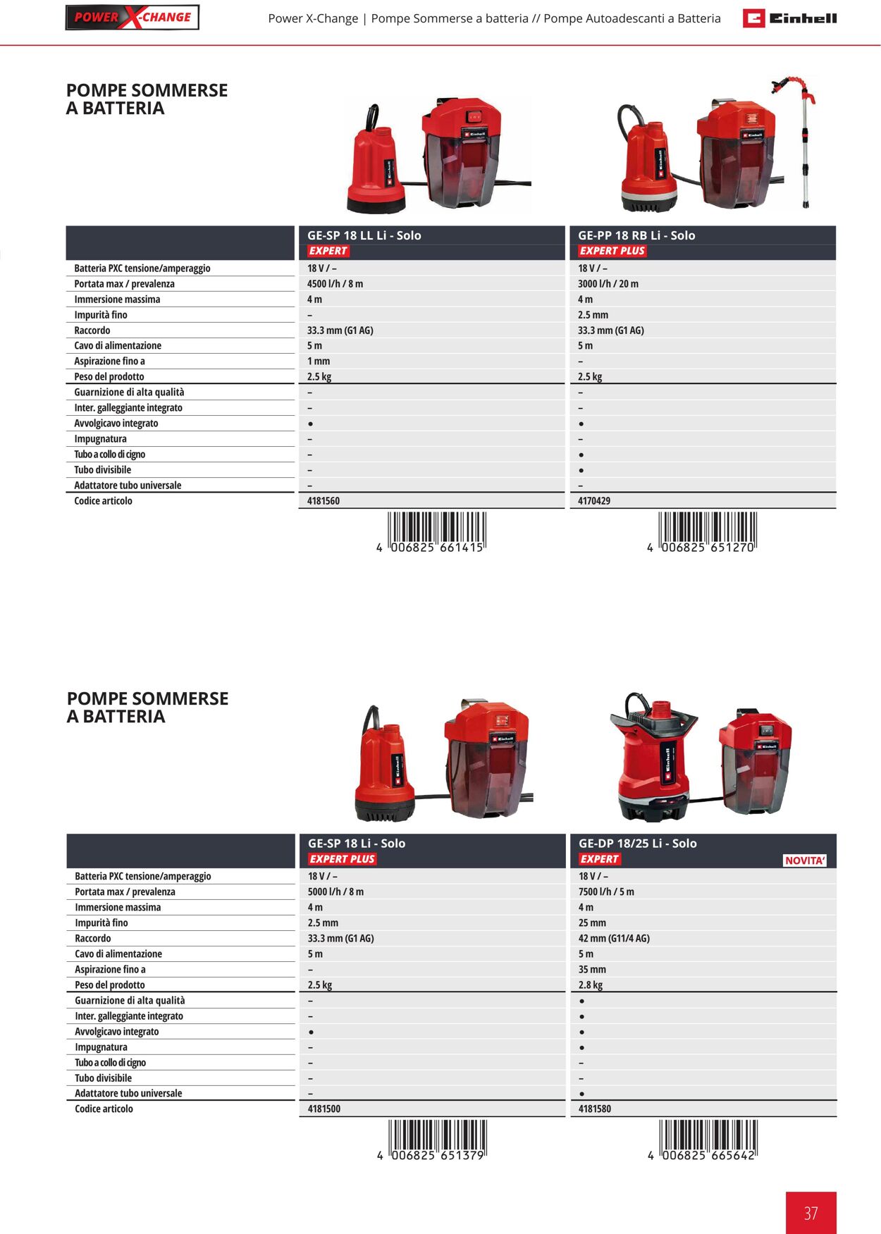 Volantino Einhell 03.01.2023 - 30.06.2023