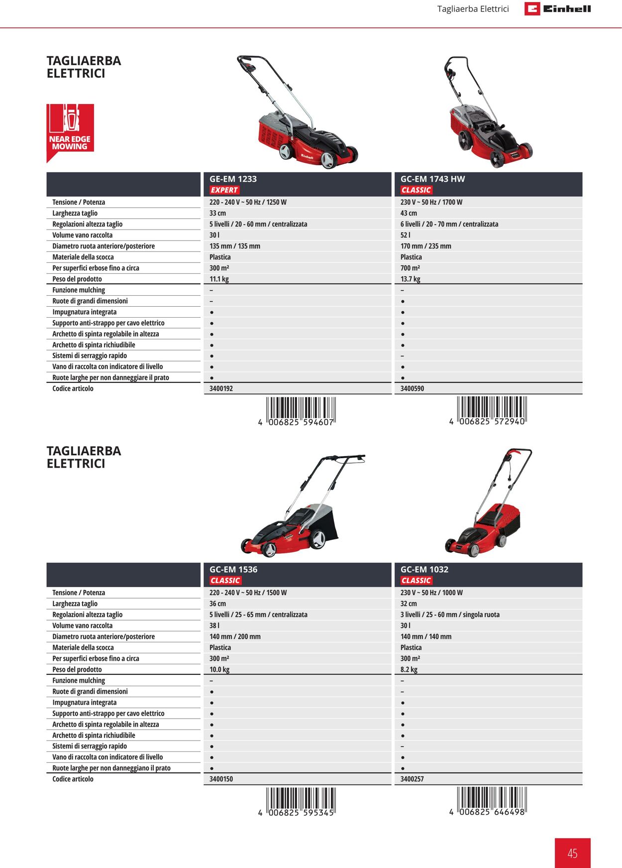 Volantino Einhell 03.01.2023 - 30.06.2023