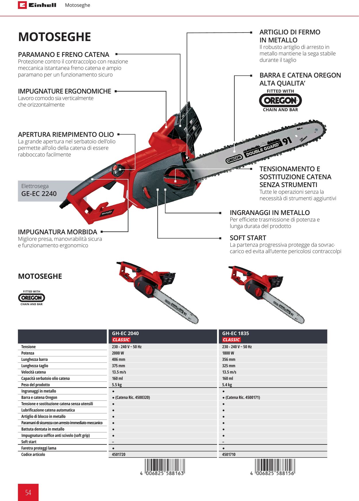 Volantino Einhell 03.01.2023 - 30.06.2023