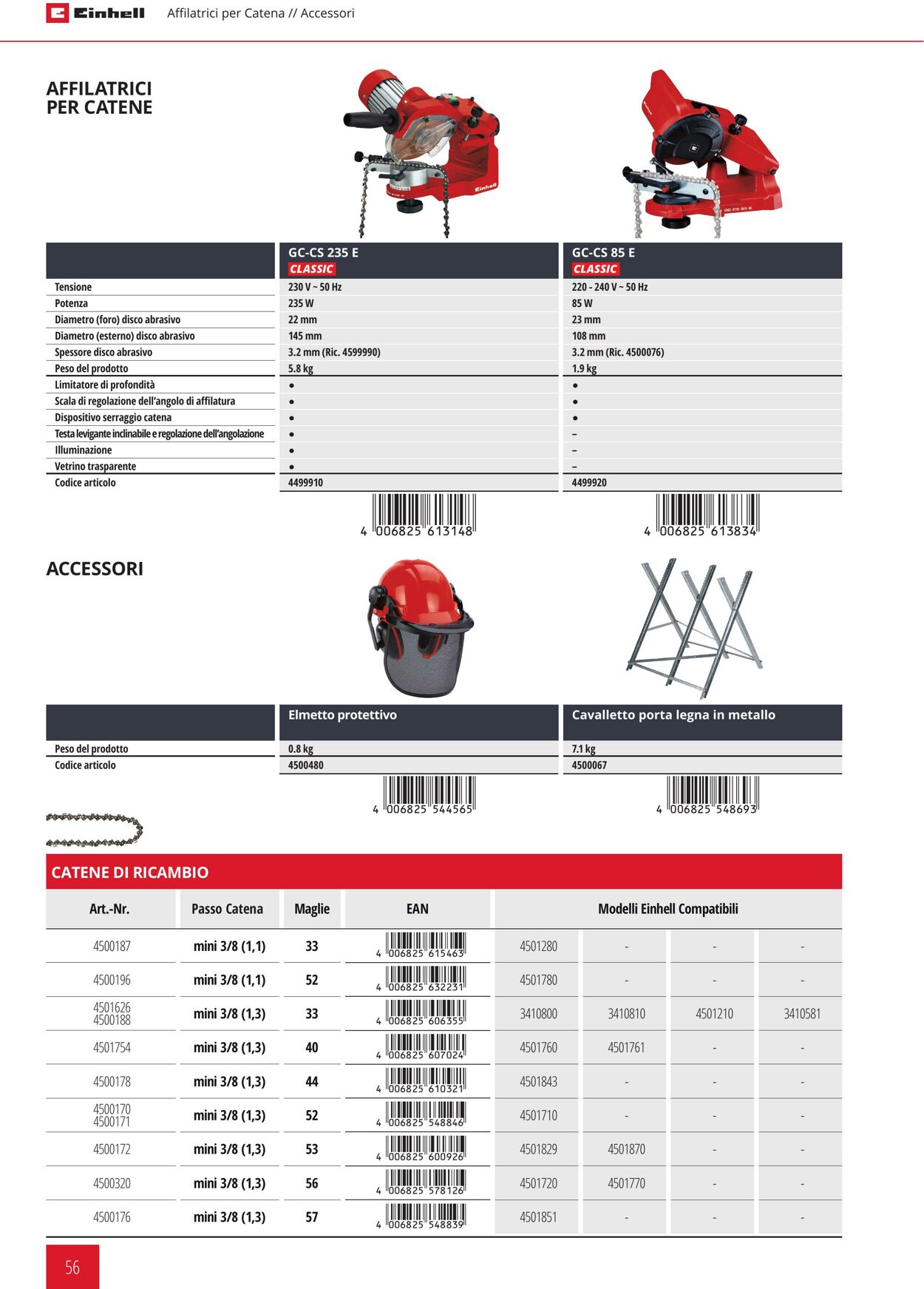 Volantino Einhell 03.01.2023 - 30.06.2023