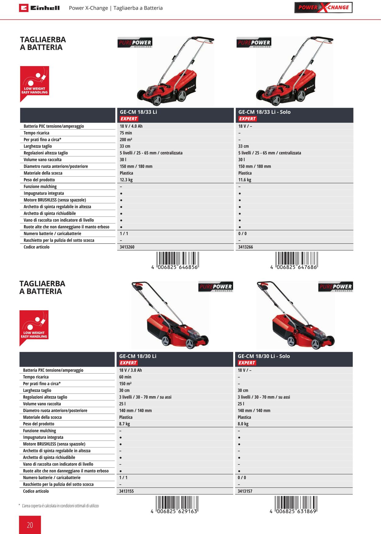 Volantino Einhell 21.09.2023 - 21.03.2024