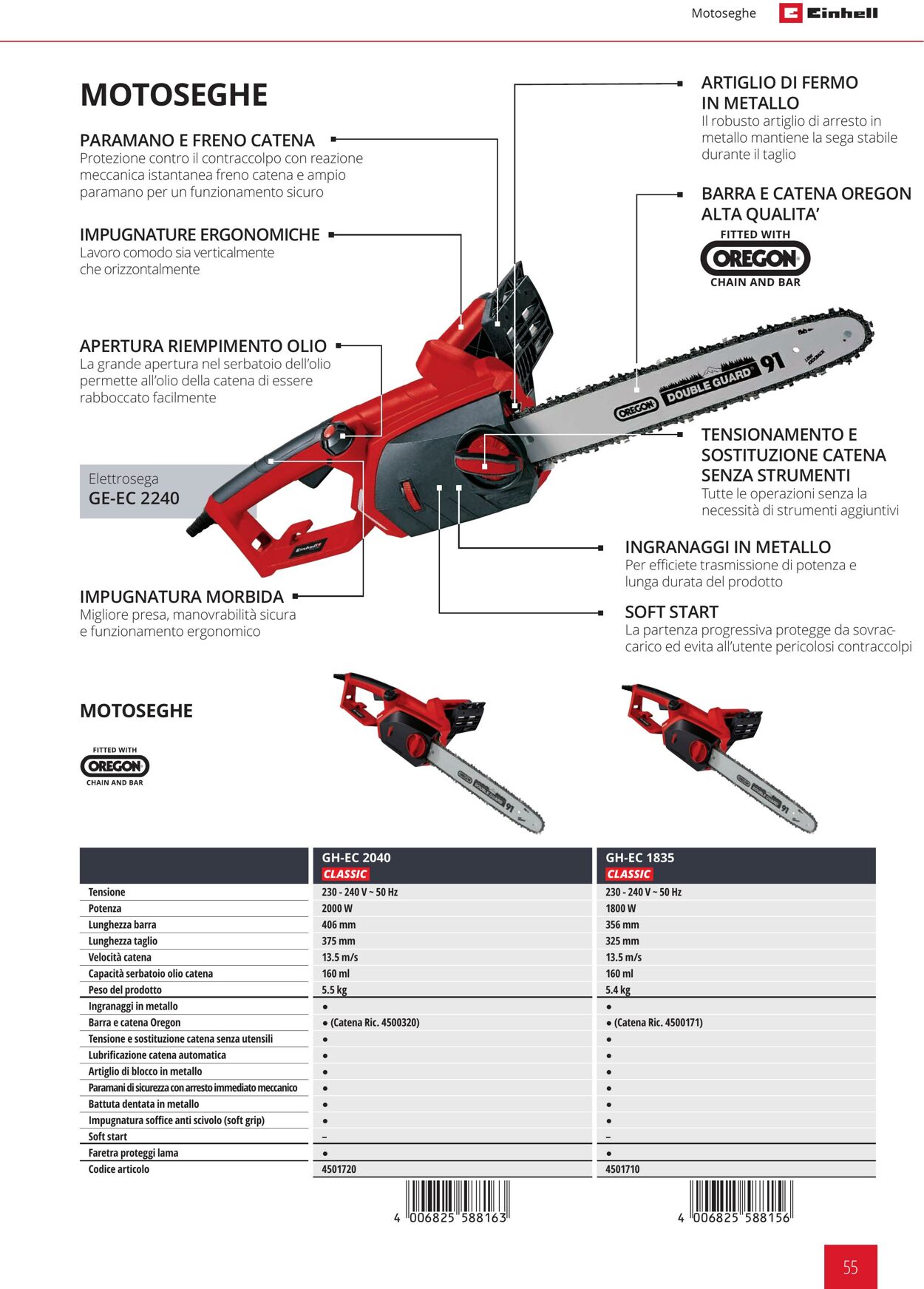 Volantino Einhell 21.09.2023 - 21.03.2024