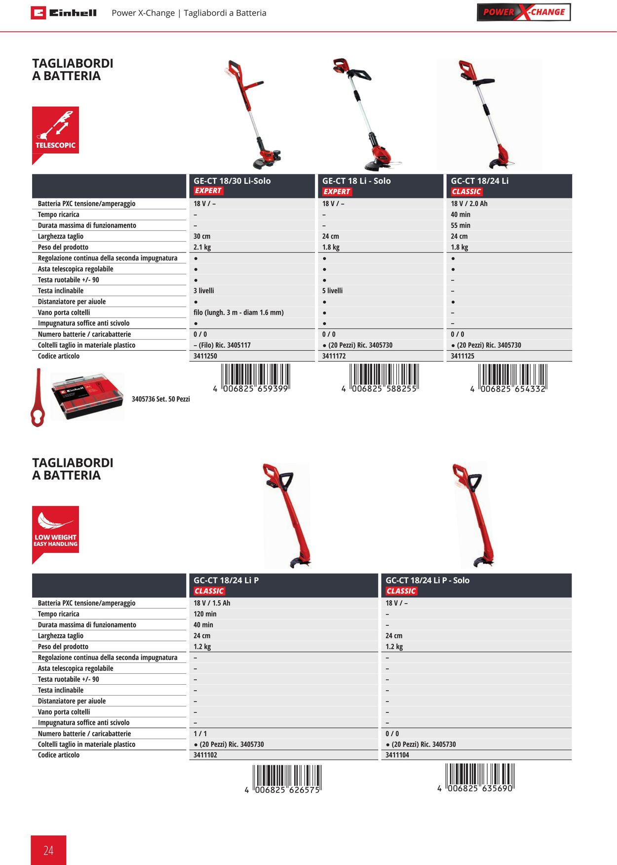 Volantino Einhell 21.09.2023 - 21.03.2024