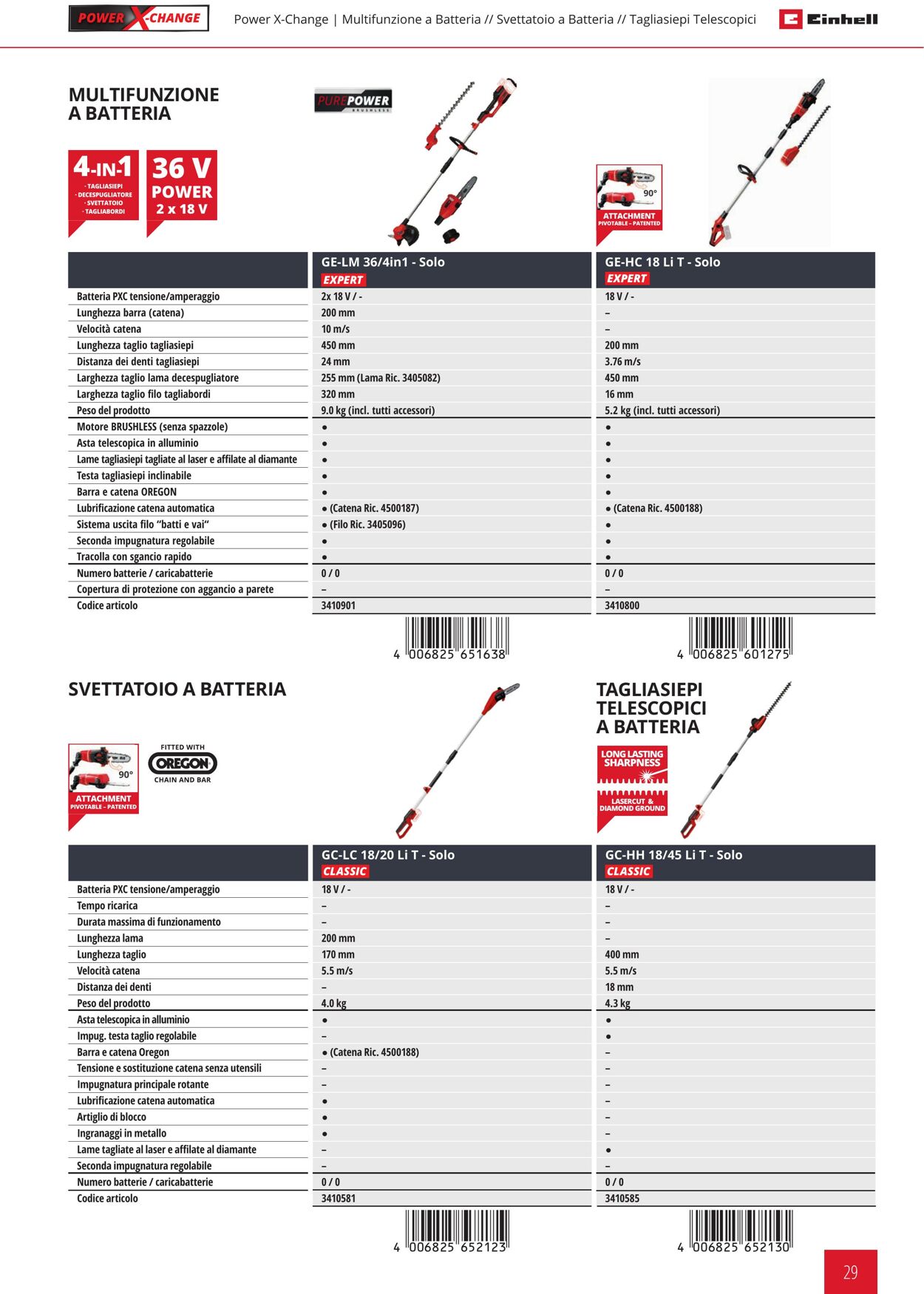 Volantino Einhell 21.09.2023 - 21.03.2024