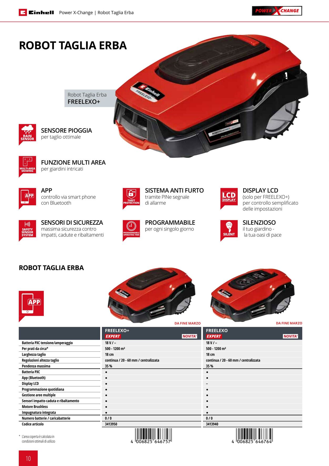 Volantino Einhell 01.09.2021 - 31.12.2021