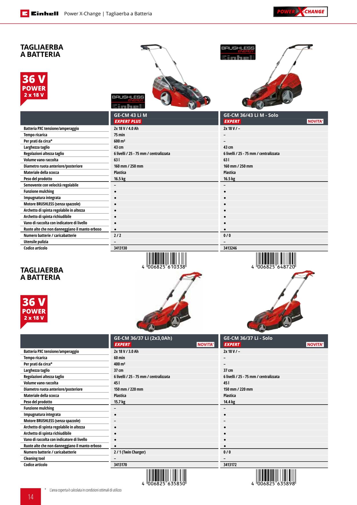 Volantino Einhell 01.09.2021 - 31.12.2021