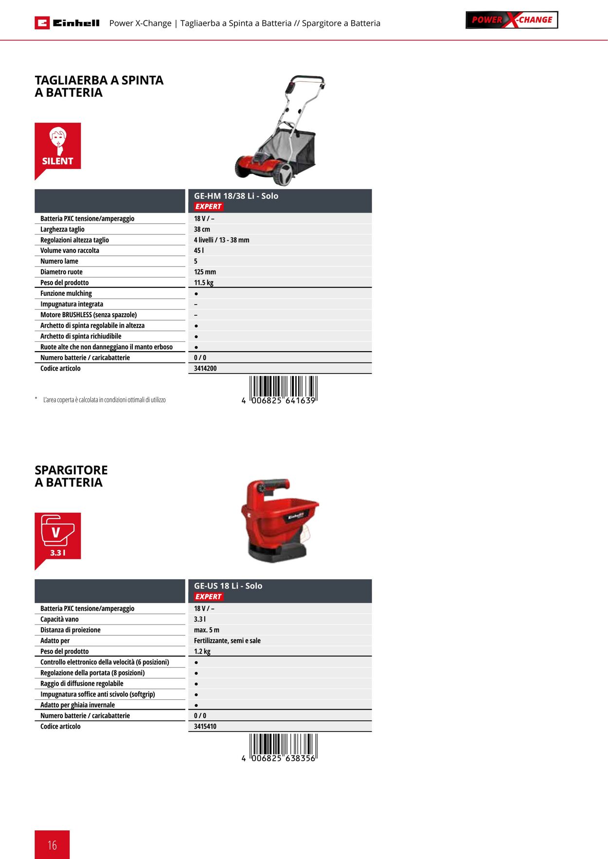 Volantino Einhell 01.09.2021 - 31.12.2021