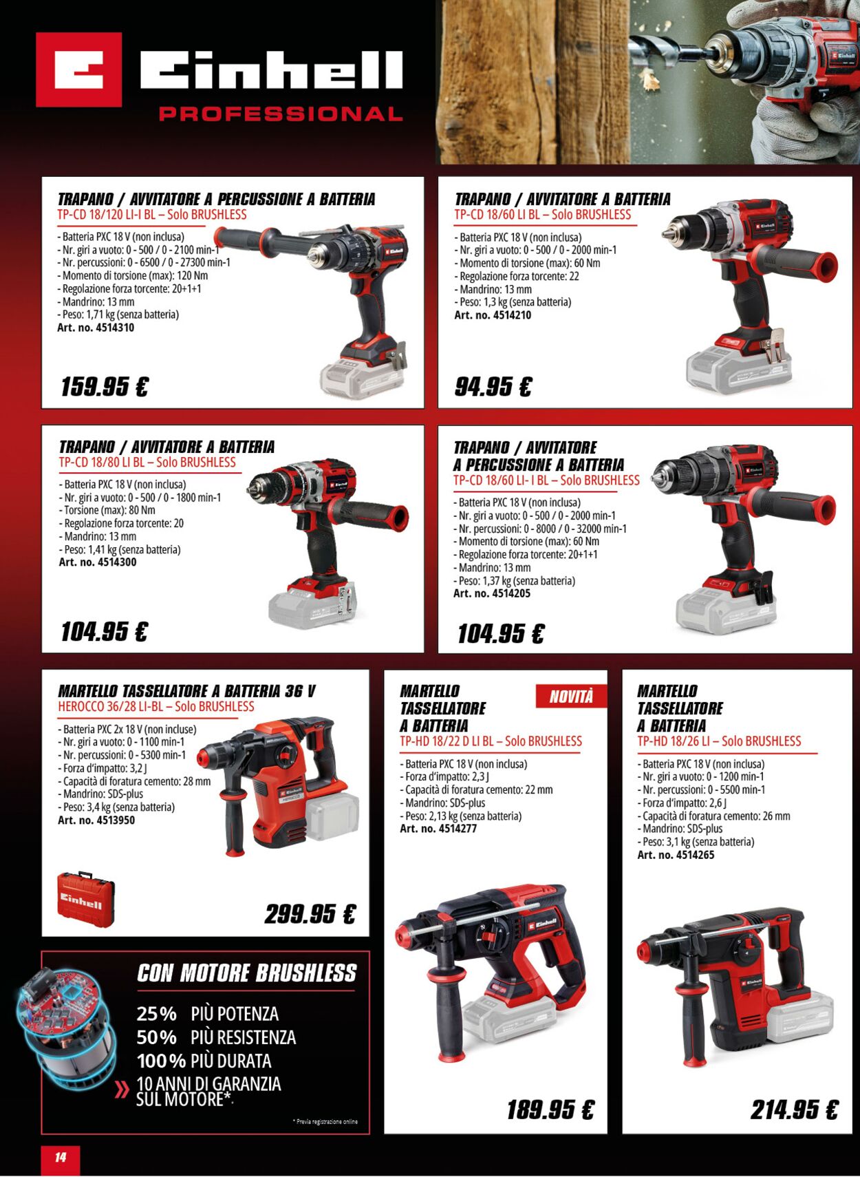 Volantino Einhell 08.05.2025 - 08.06.2025