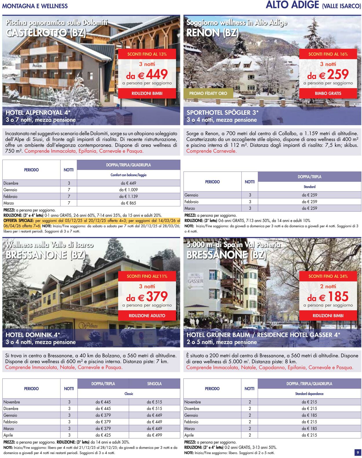 Volantino Esselunga 02.10.2025 - 31.03.2026