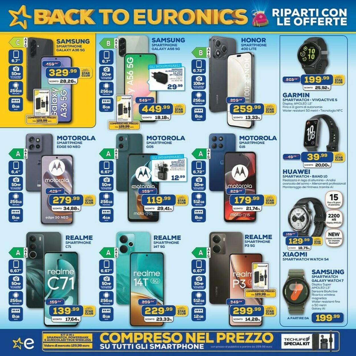 Volantino Euronics 21.08.2025 - 11.09.2025