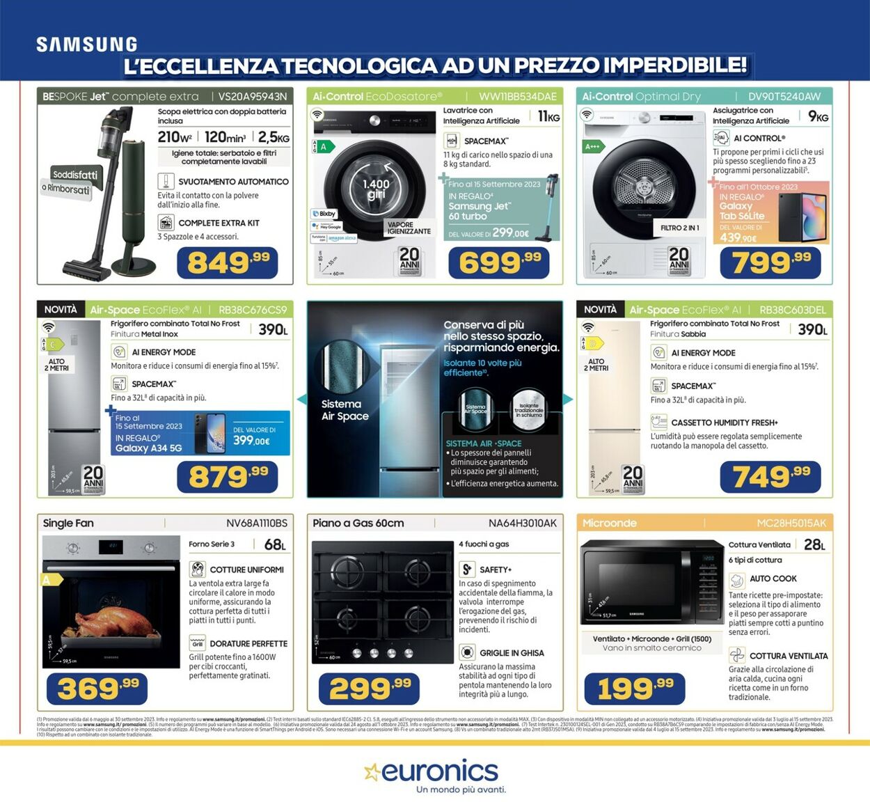 Volantino Euronics 24.08.2023 - 13.09.2023