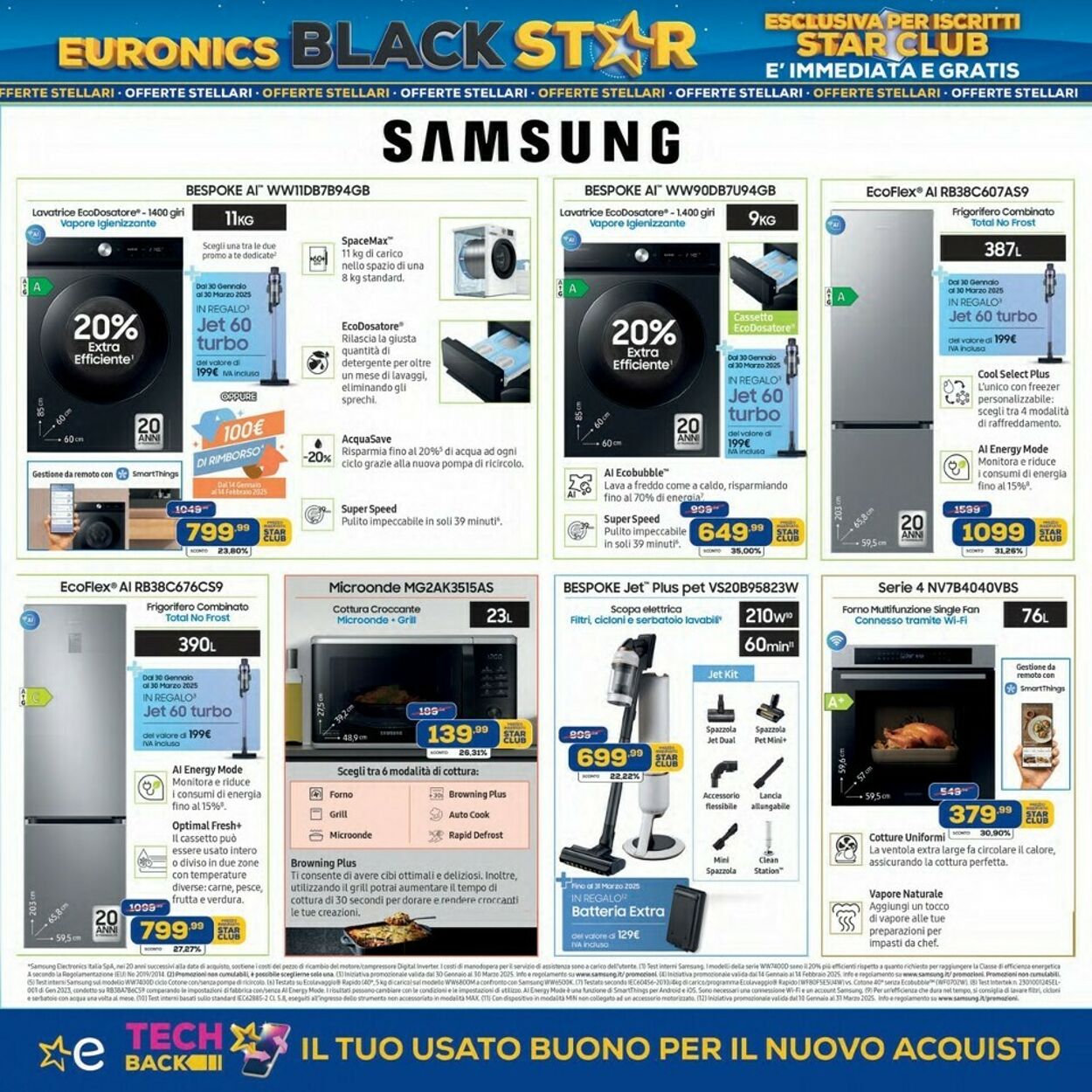 Volantino Euronics 06.02.2025 - 19.02.2025