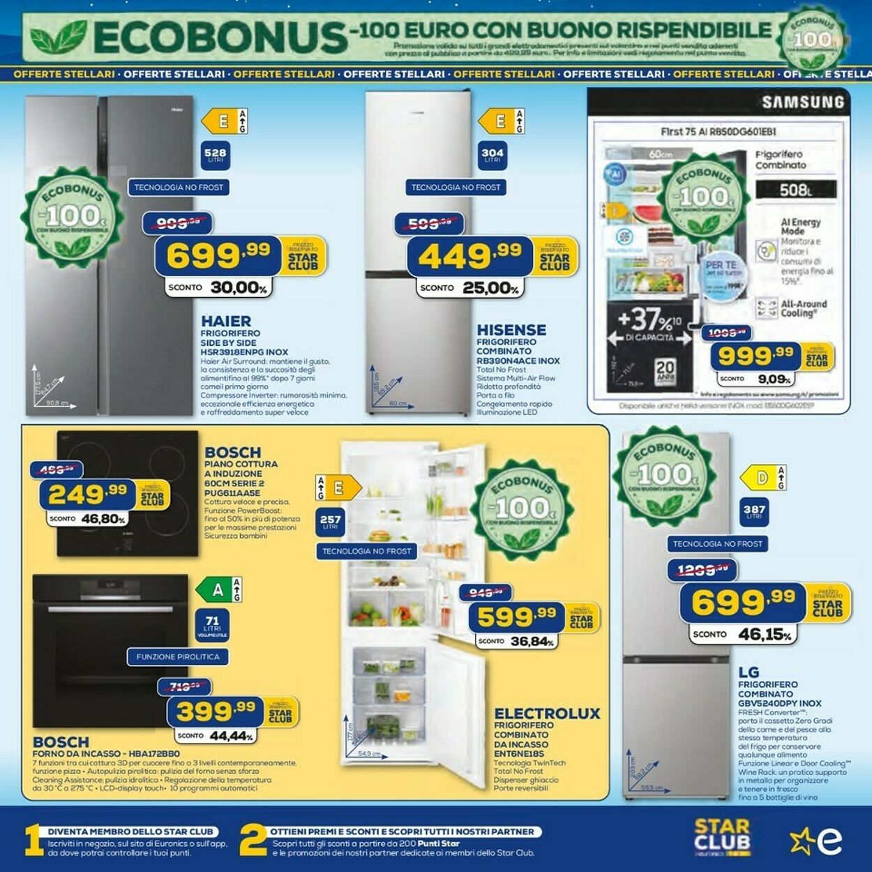 Volantino Euronics 06.02.2025 - 19.02.2025