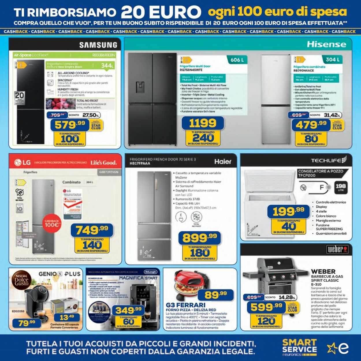 Volantino Euronics 18.04.2024 - 01.05.2024