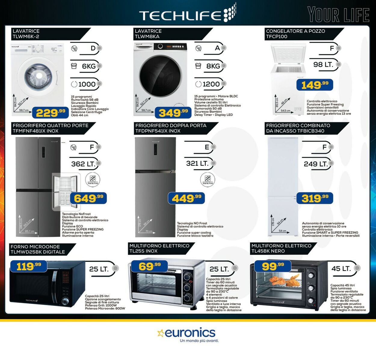 Volantino Euronics 12.10.2023 - 26.10.2023