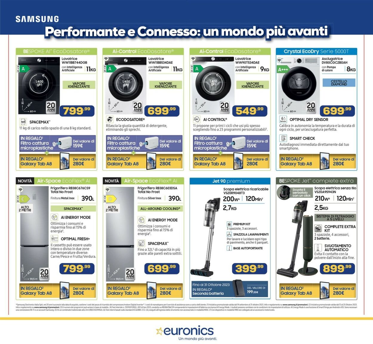 Volantino Euronics 12.10.2023 - 26.10.2023