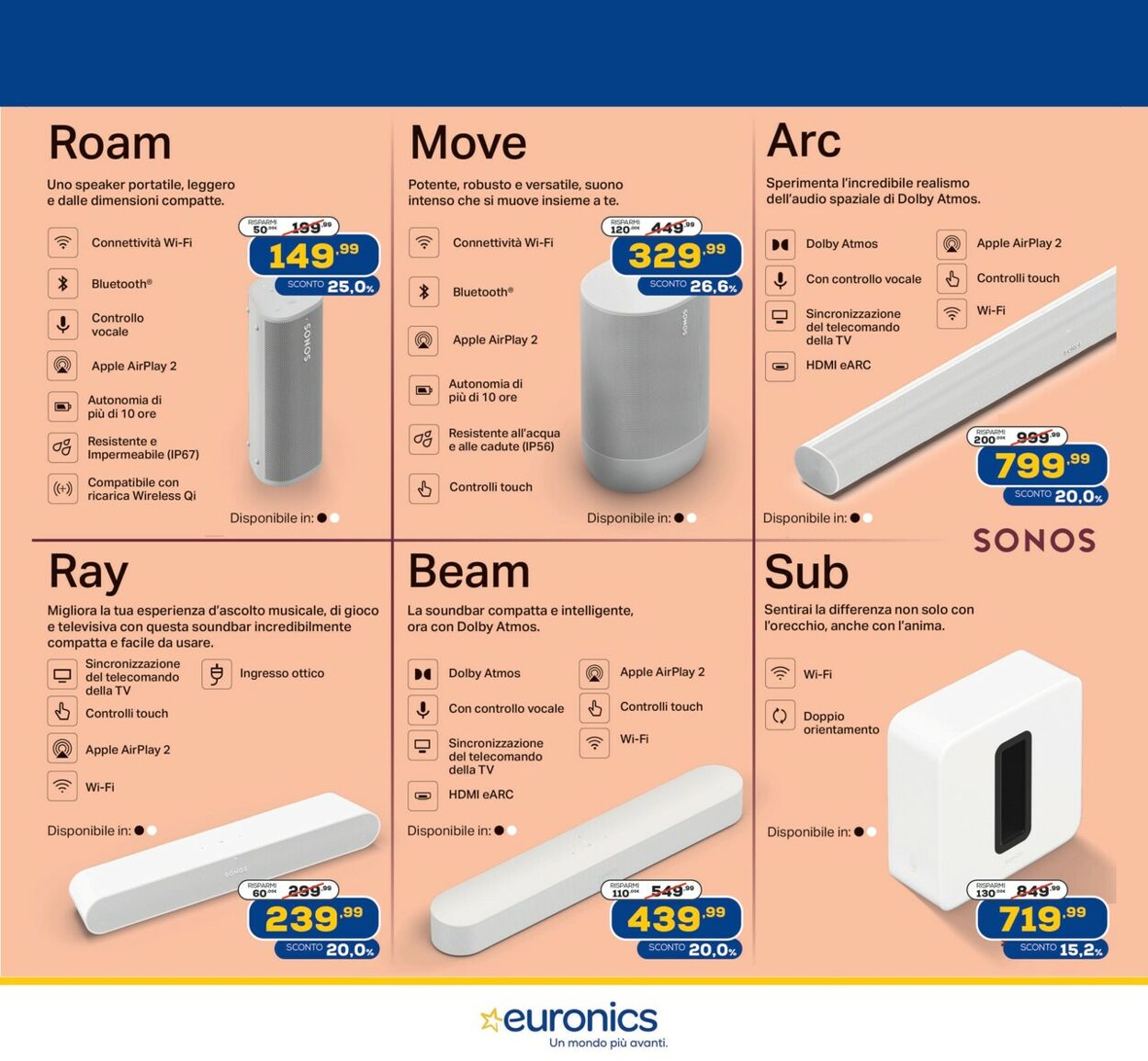 Volantino Euronics 25.05.2023 - 07.06.2023