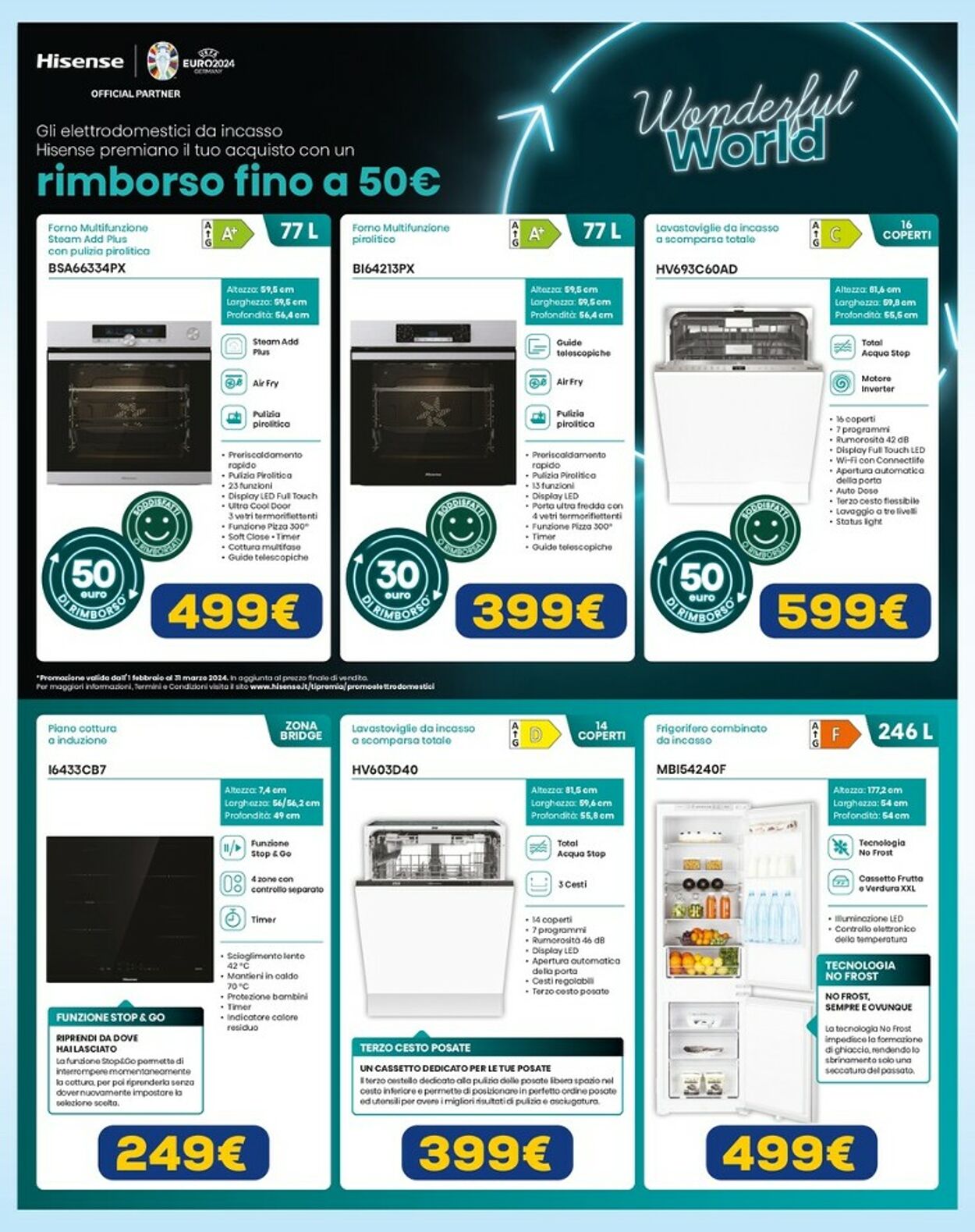 Volantino Euronics 01.02.2024 - 14.02.2024