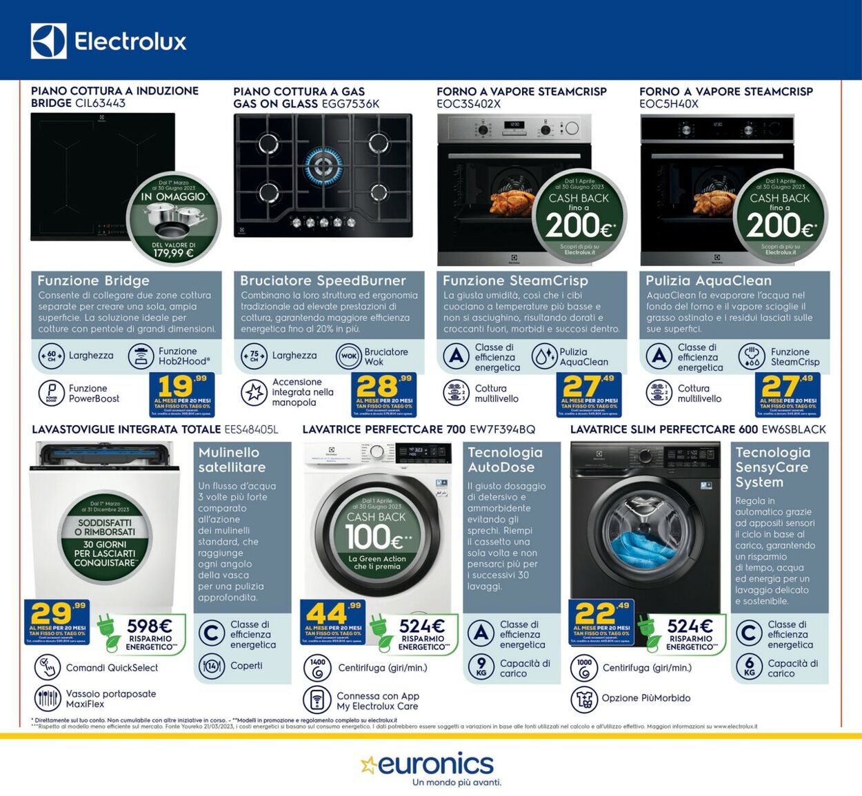 Volantino Euronics 11.04.2023 - 26.04.2023