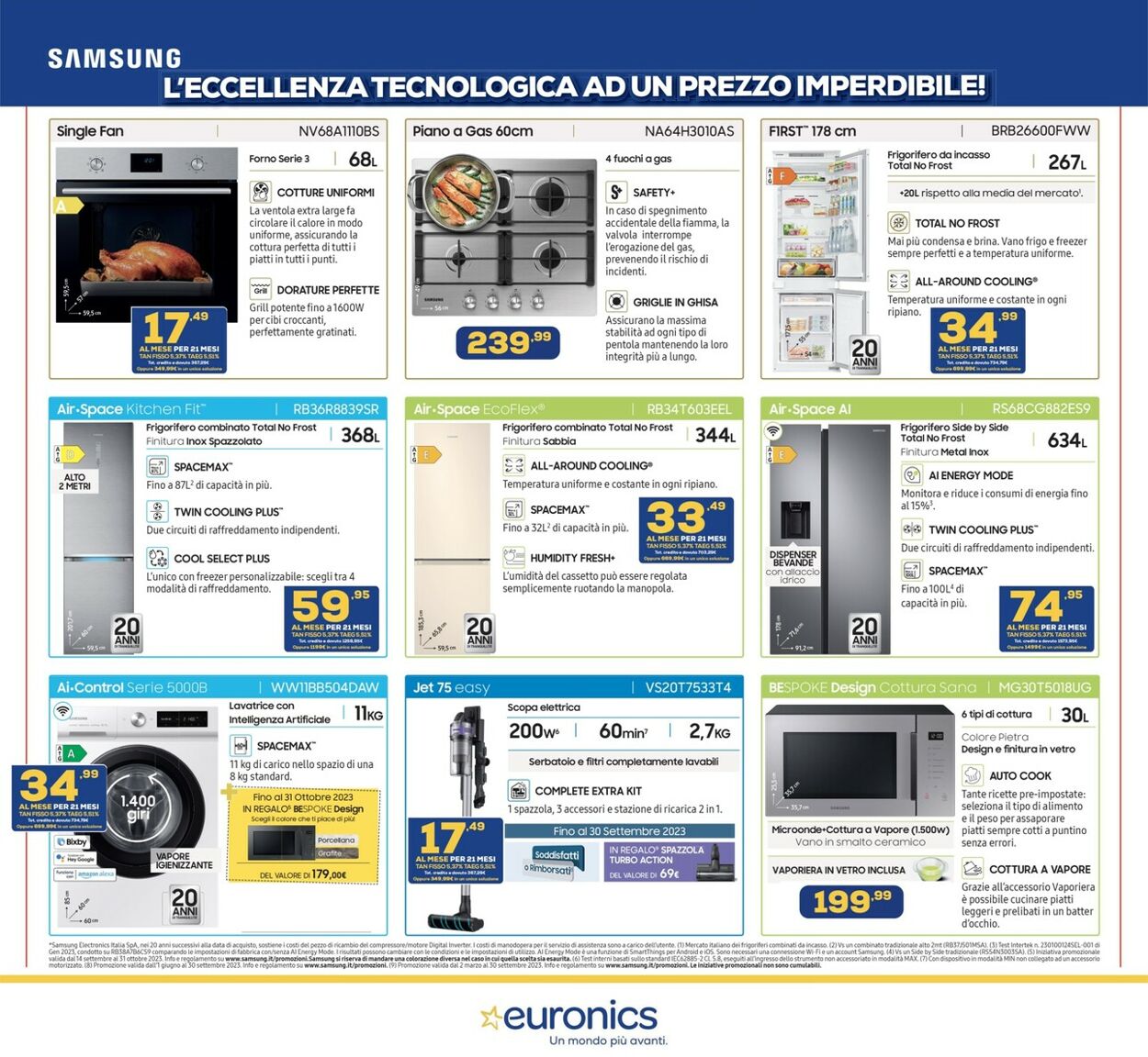 Volantino Euronics 14.09.2023 - 27.09.2023