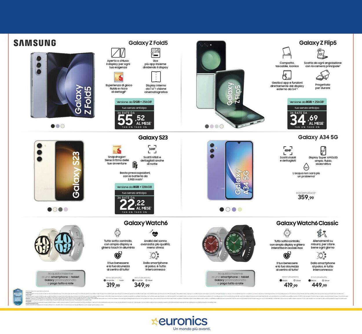 Volantino Euronics 14.09.2023 - 27.09.2023