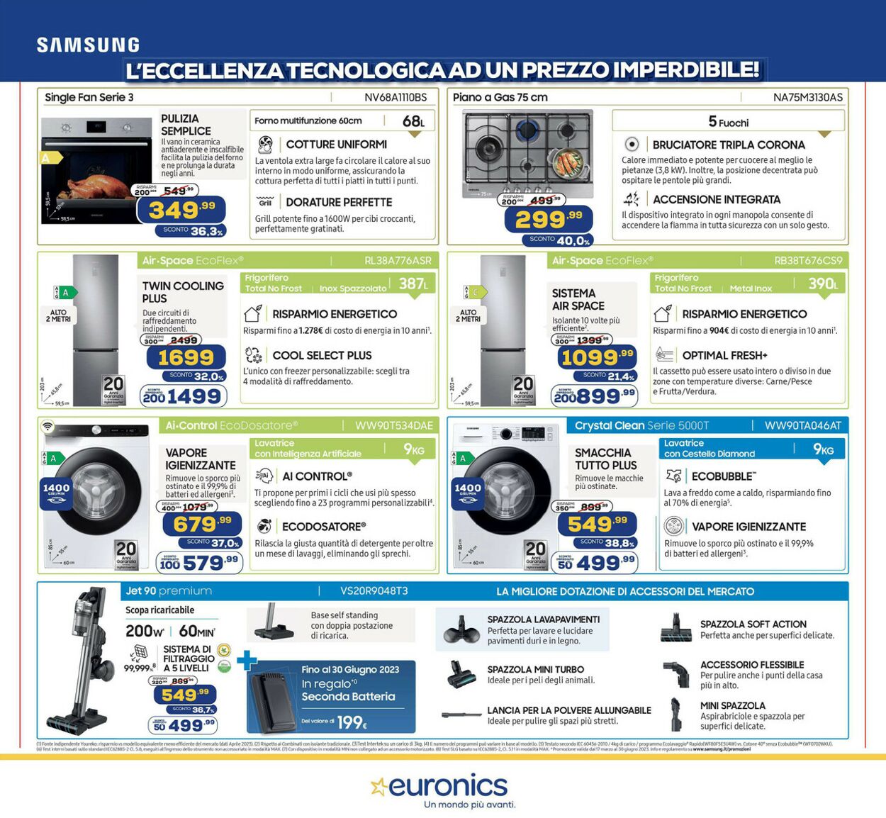 Volantino Euronics 04.05.2023 - 24.05.2023