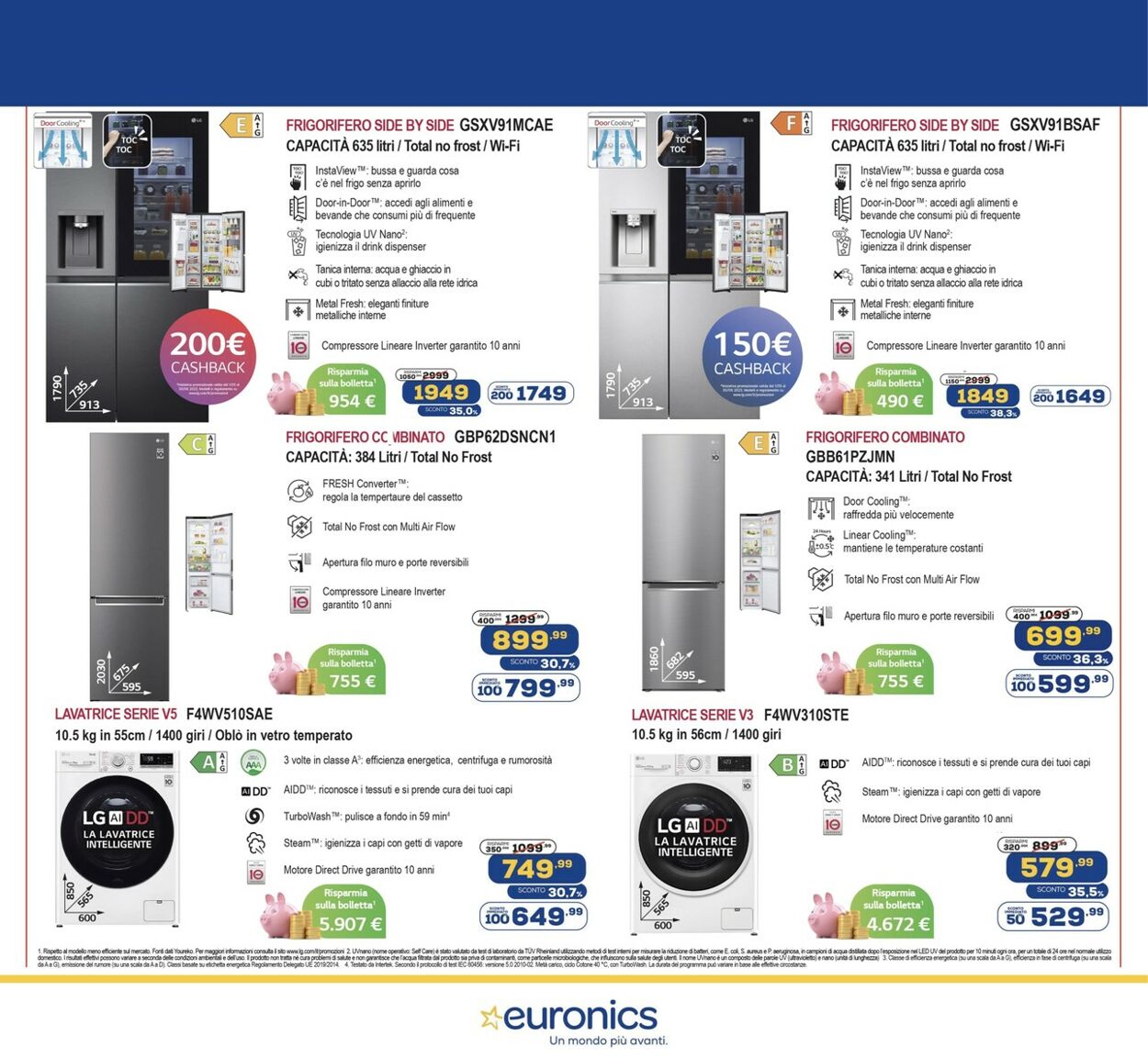 Volantino Euronics 04.05.2023 - 24.05.2023