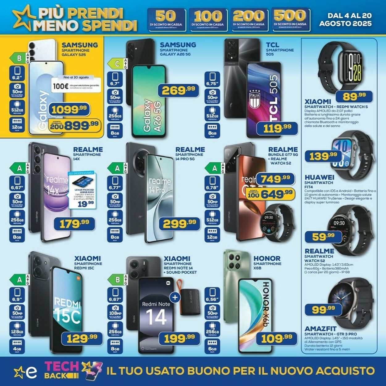 Volantino Euronics 04.08.2025 - 20.08.2025