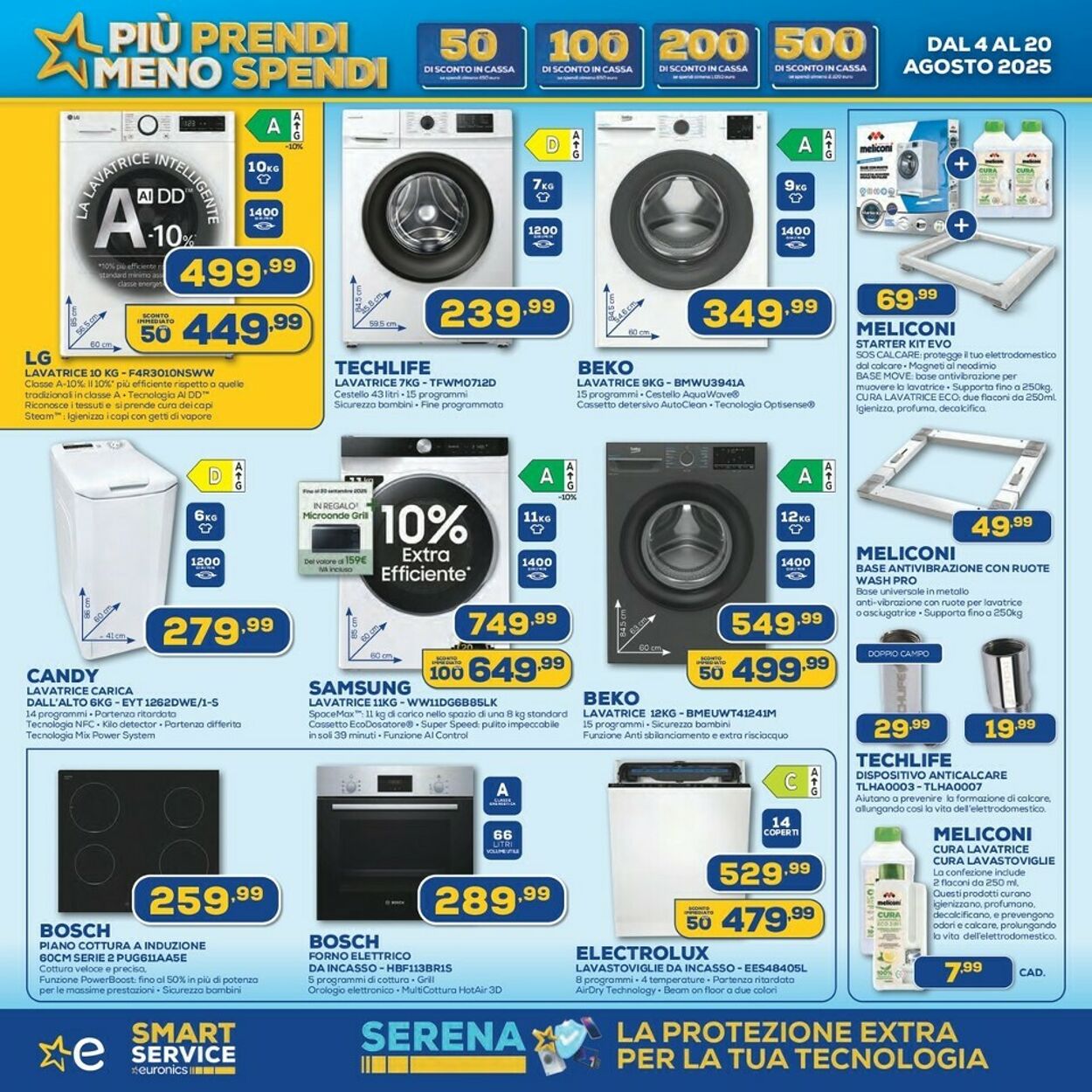 Volantino Euronics 04.08.2025 - 20.08.2025