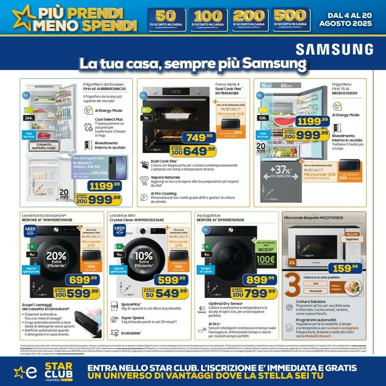 Volantino Euronics 04.08.2025 - 20.08.2025