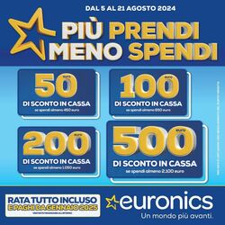 Volantino Euronics 09.05.2024 - 22.05.2024