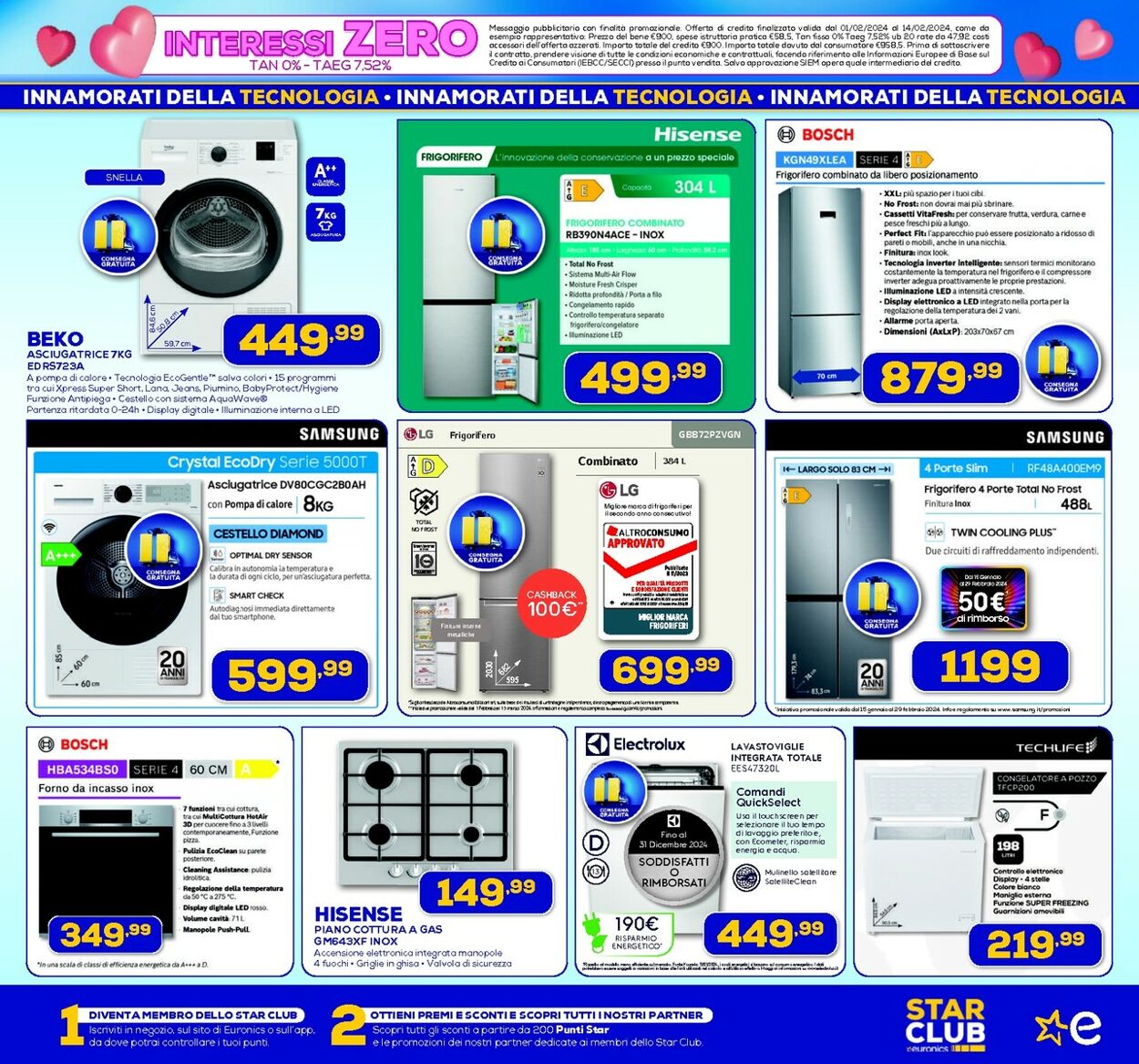 Volantino Euronics 01.02.2024 - 14.02.2024