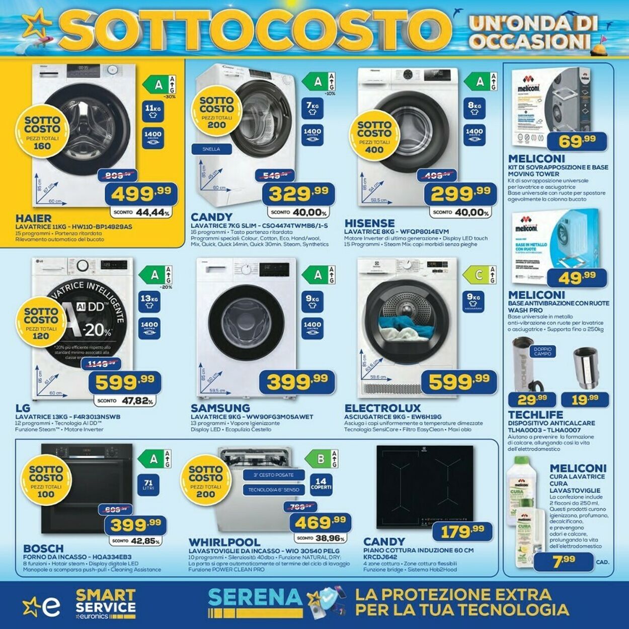 Volantino Euronics 04.07.2025 - 16.07.2025