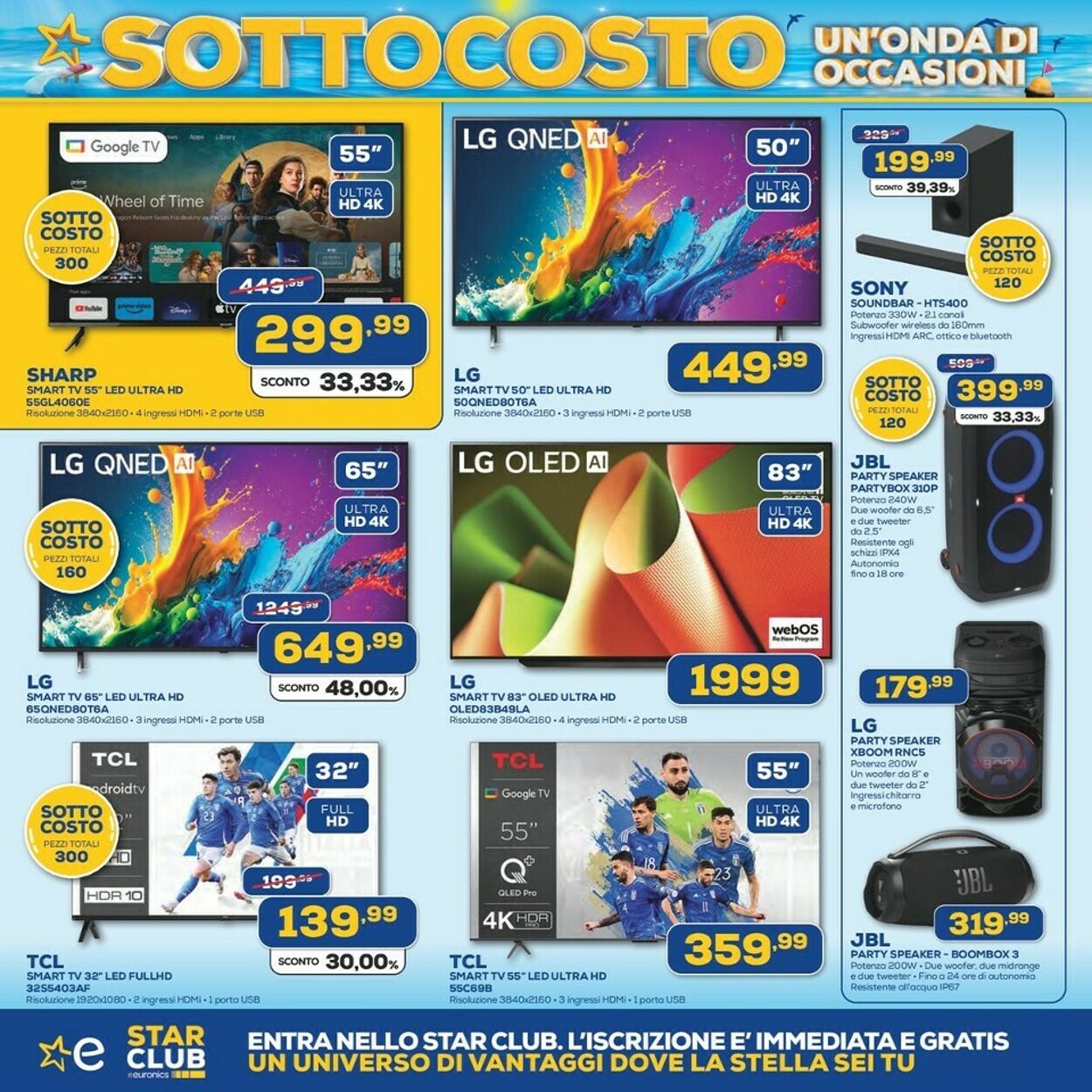Volantino Euronics 04.07.2025 - 16.07.2025