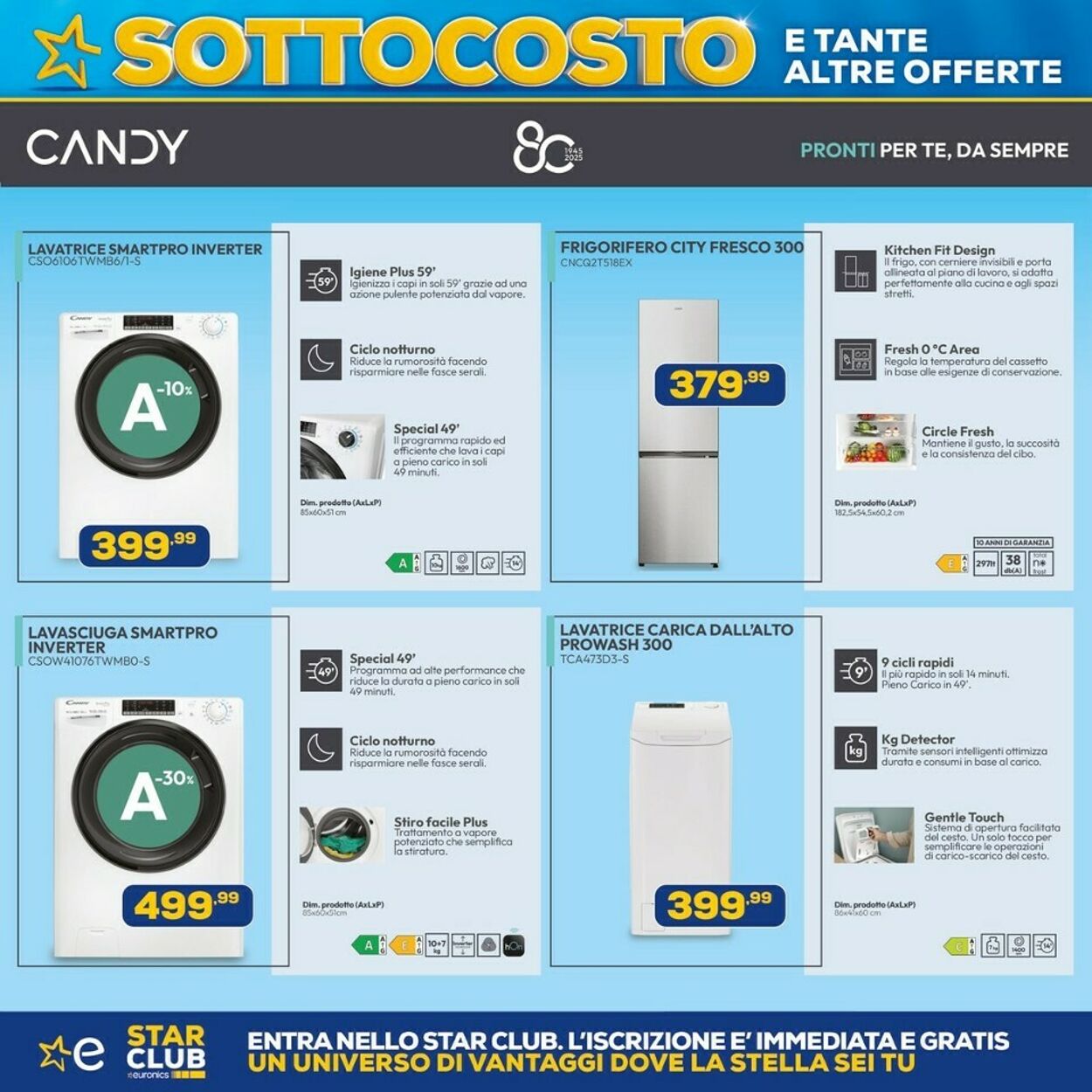 Volantino Euronics 12.09.2025 - 24.09.2025