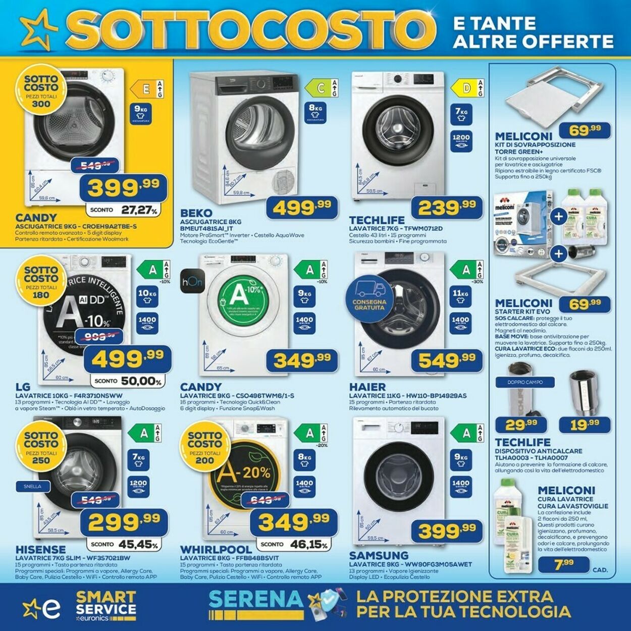 Volantino Euronics 12.09.2025 - 24.09.2025