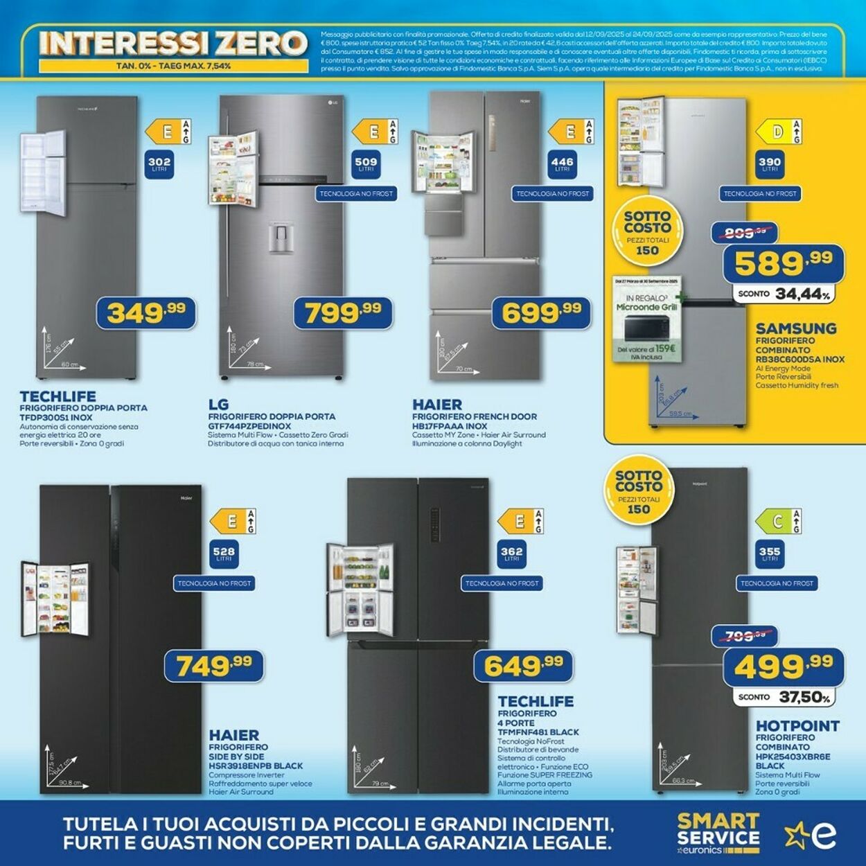 Volantino Euronics 12.09.2025 - 24.09.2025