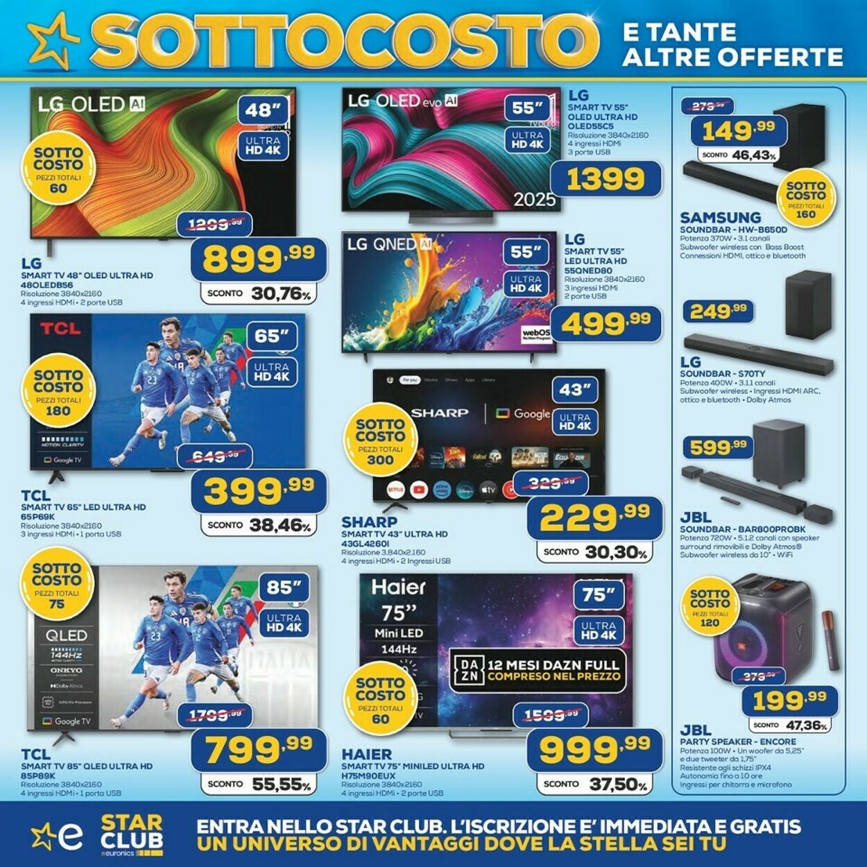 Volantino Euronics 12.09.2025 - 24.09.2025