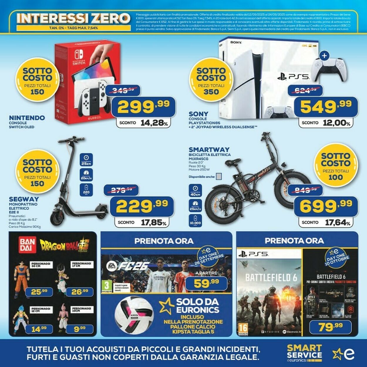 Volantino Euronics 12.09.2025 - 24.09.2025