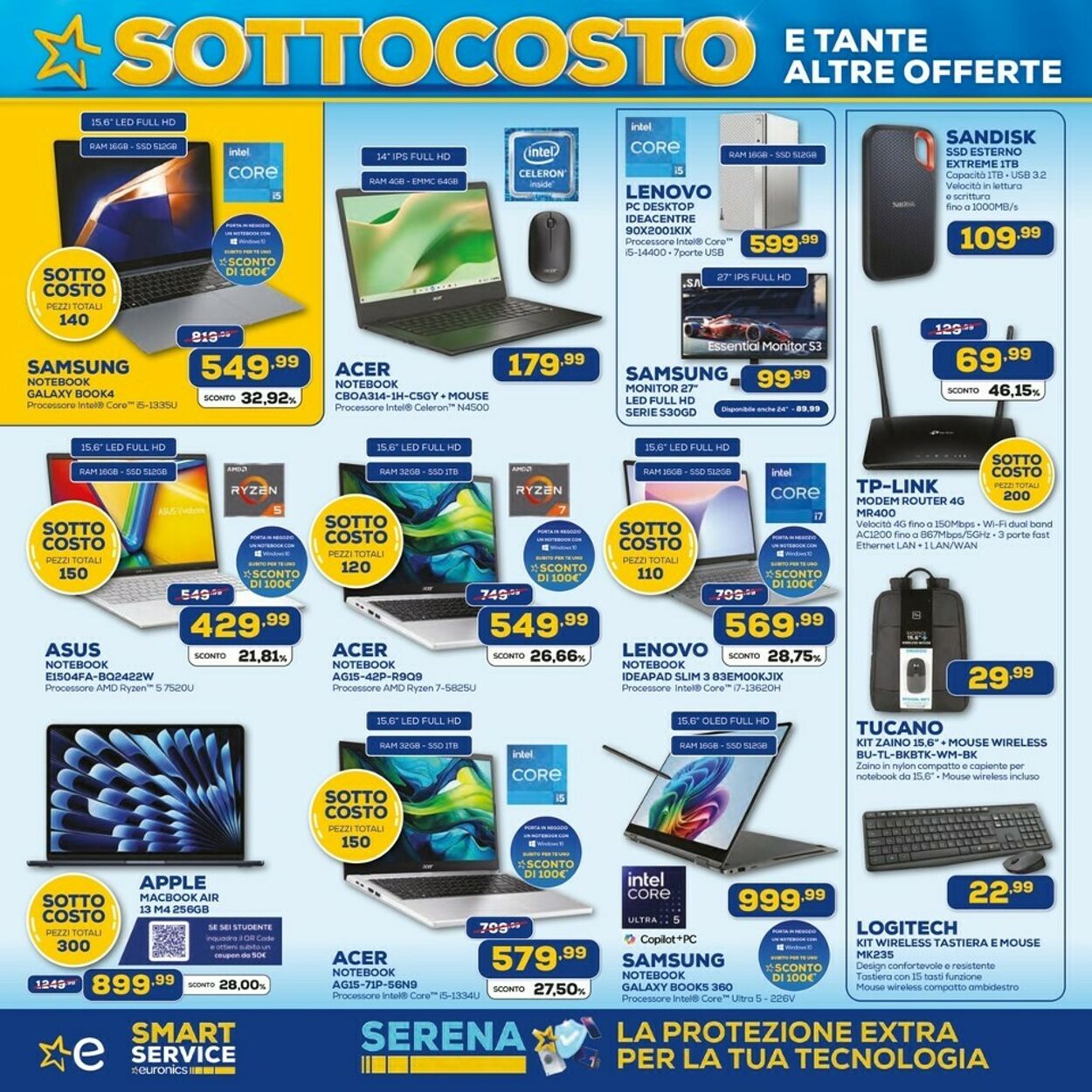 Volantino Euronics 12.09.2025 - 24.09.2025